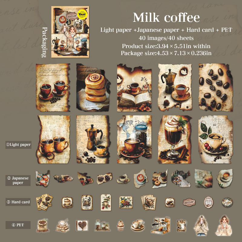 40pcs burned theme sticker+paper pack (P25072904)