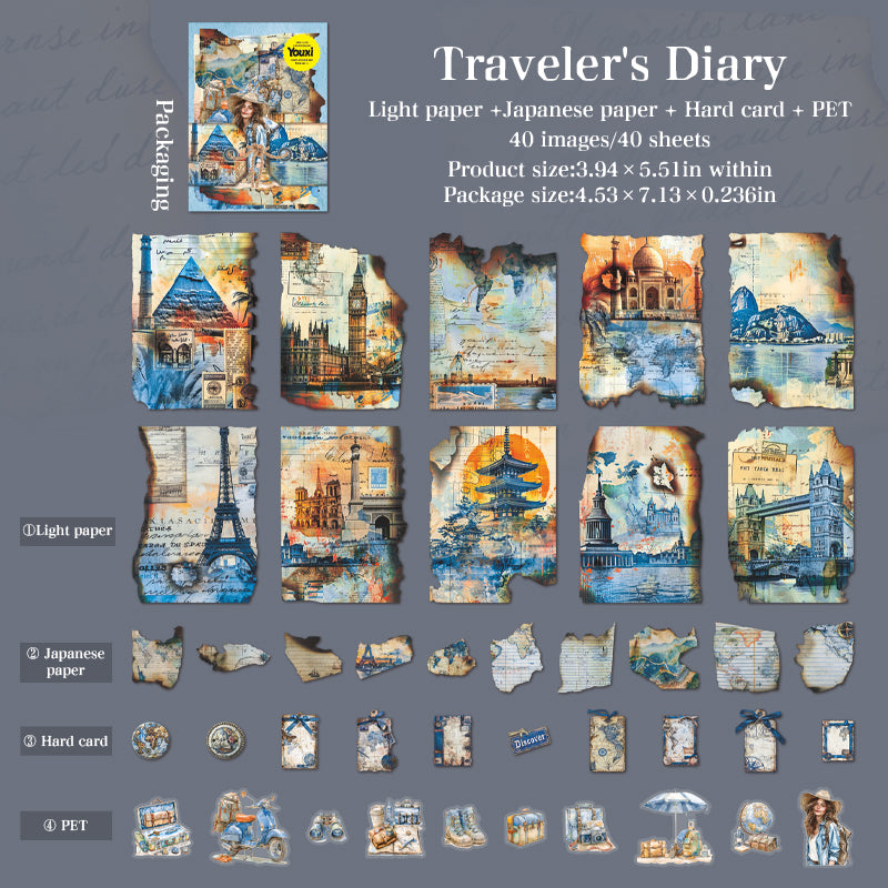 40pcs burned theme sticker+paper pack (P25072904)