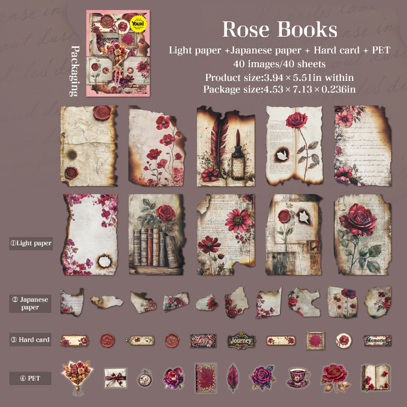 40pcs burned theme sticker+paper pack (P25072904)