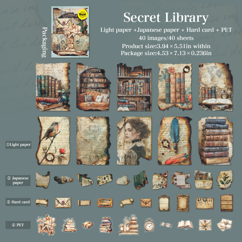 40pcs burned theme sticker+paper pack (P25072904)