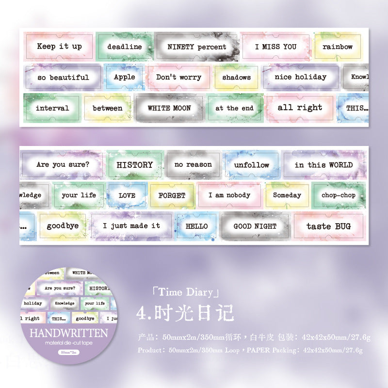 1 roll words/frame pre-cut PET-tape (T26052902)