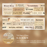 1 roll words/frame pre-cut PET-tape (T26052902)
