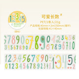 1 roll numbers pre-cut tape (T26040803)